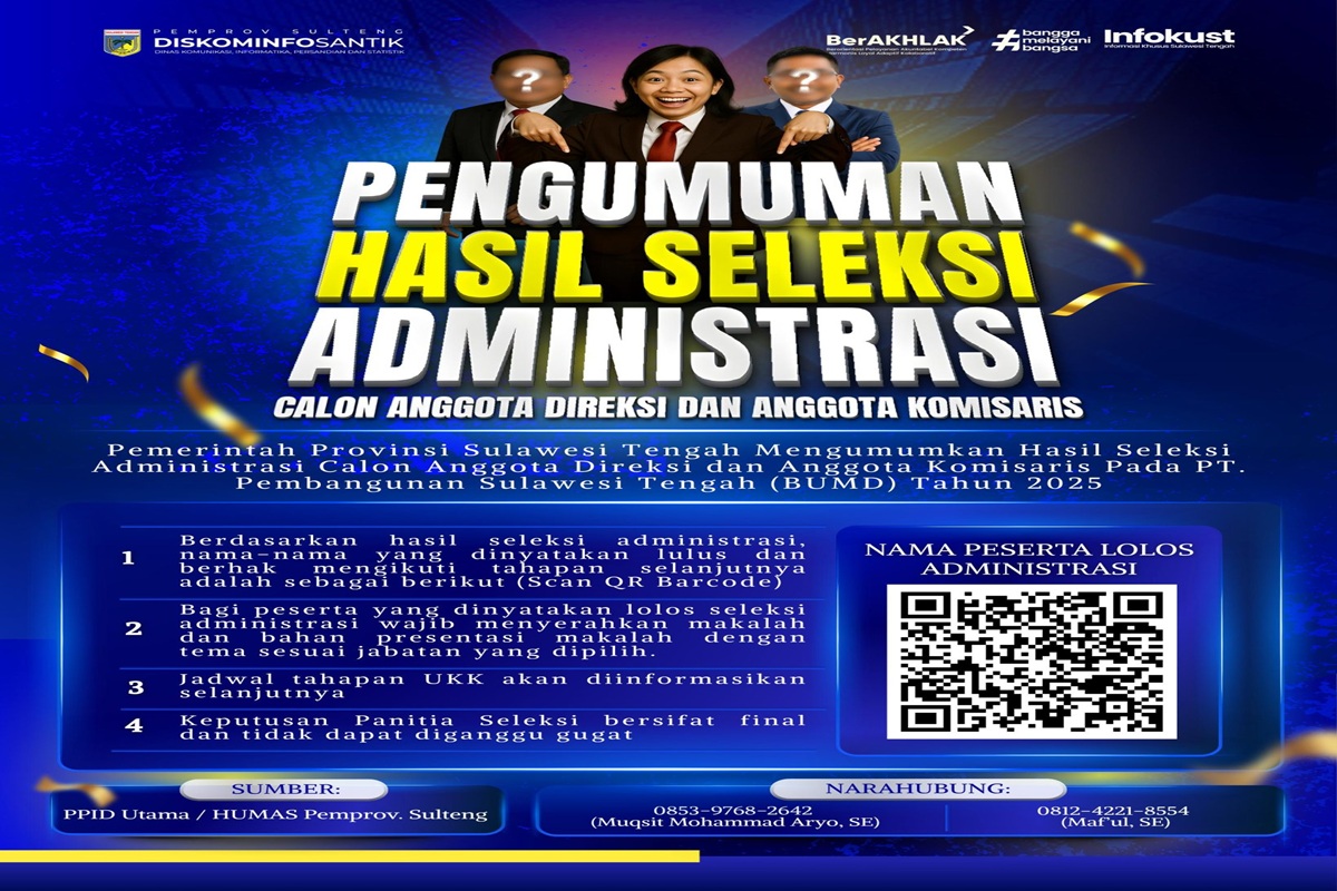 19 Nama Lolos Seleksi Direksi dan Komisaris PT Pembangunan Sulteng