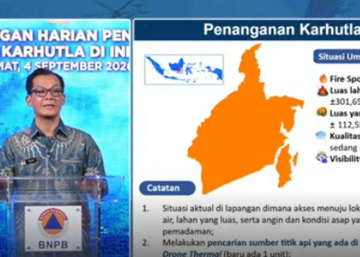 BNPB Gunakan Drone Thermal Deteksi Api Karhutla di Bawah Tanah
