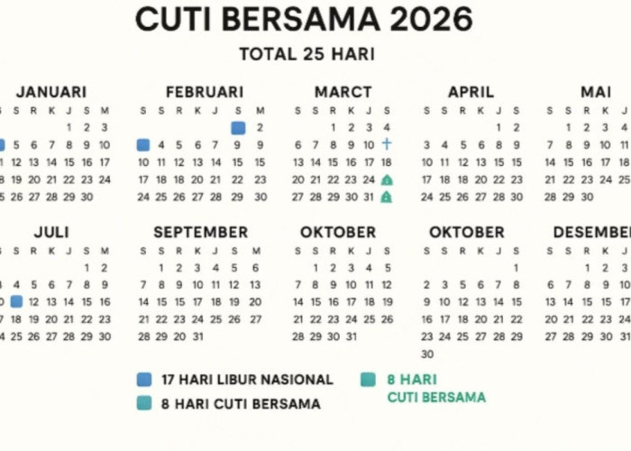 Sah! 8 Hari Cuti Bersama dari Presiden Prabowo Ditetapkan